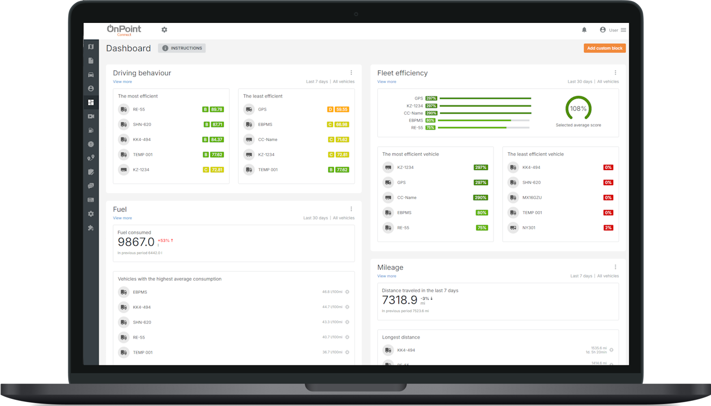 Fleet management dashboard showing vehicle tracking and maintenance schedules