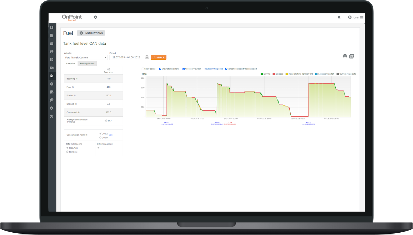 Fuel management dashboard showing real-time consumption tracking and efficiency analytics