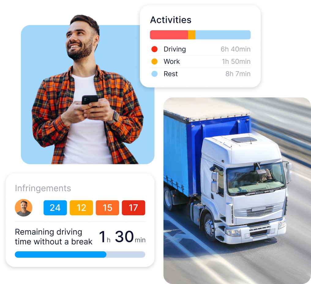 Digital tachograph compliance dashboard showing automated data analysis and infringement detection