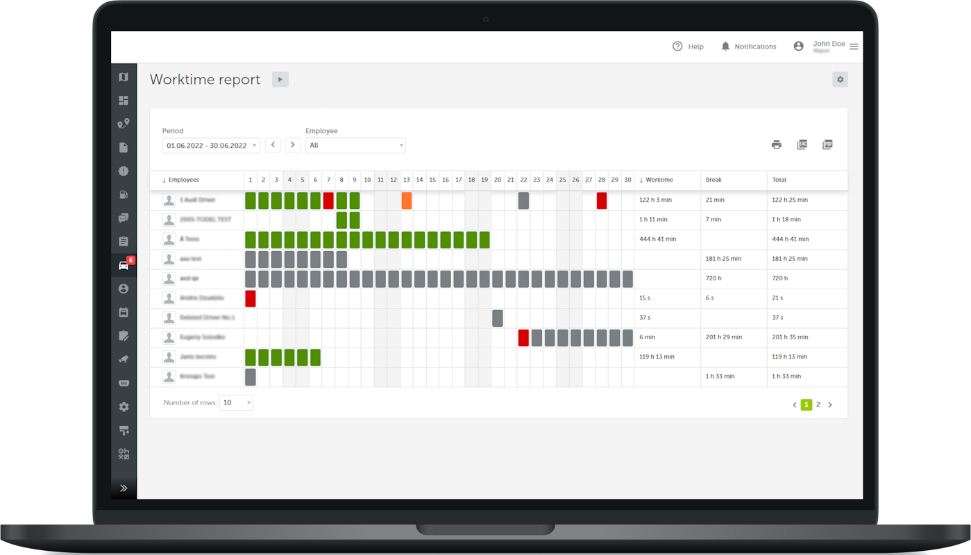 Workforce management dashboard showing team coordination and productivity tracking